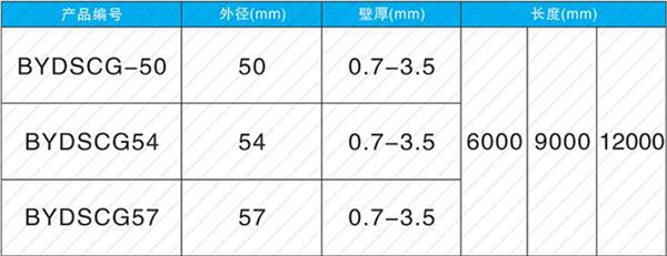 承德钢花管产品规格尺寸